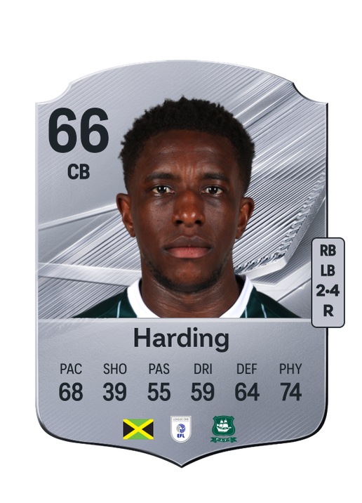 Harding