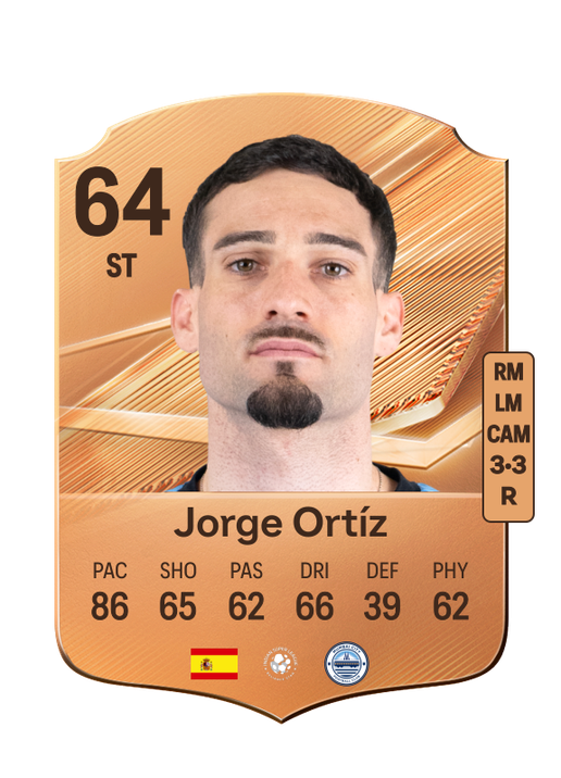 Jorge Ortíz