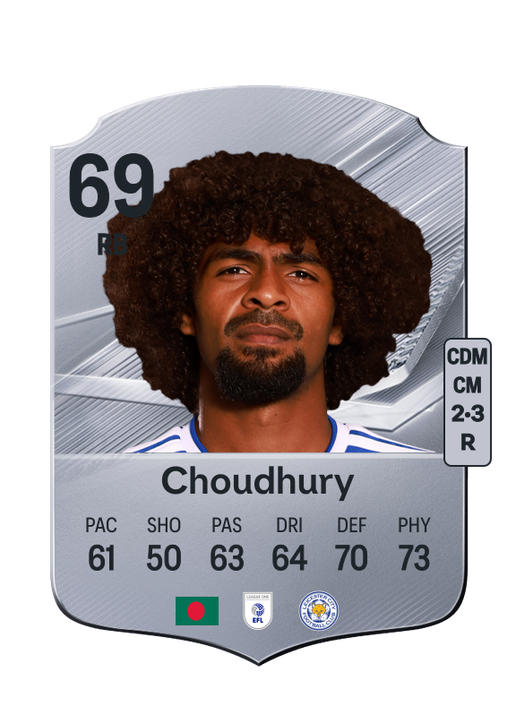 Choudhury
