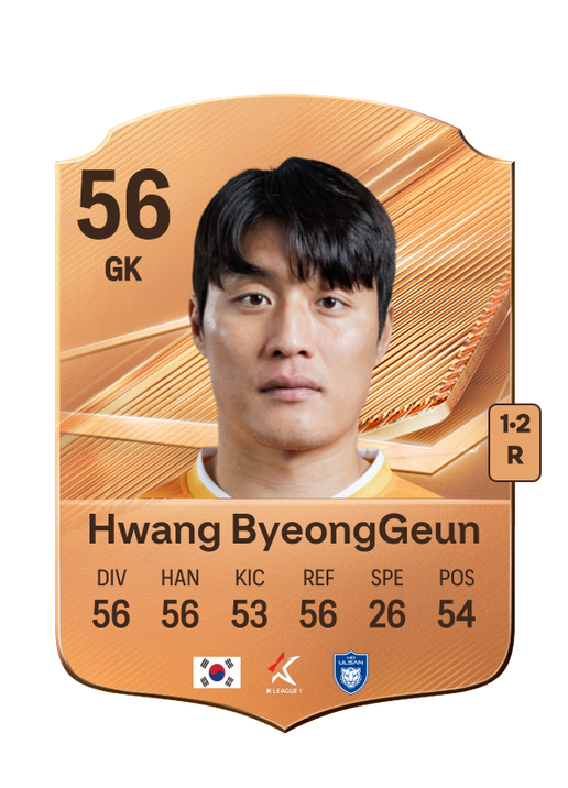 Hwang ByeongGeun