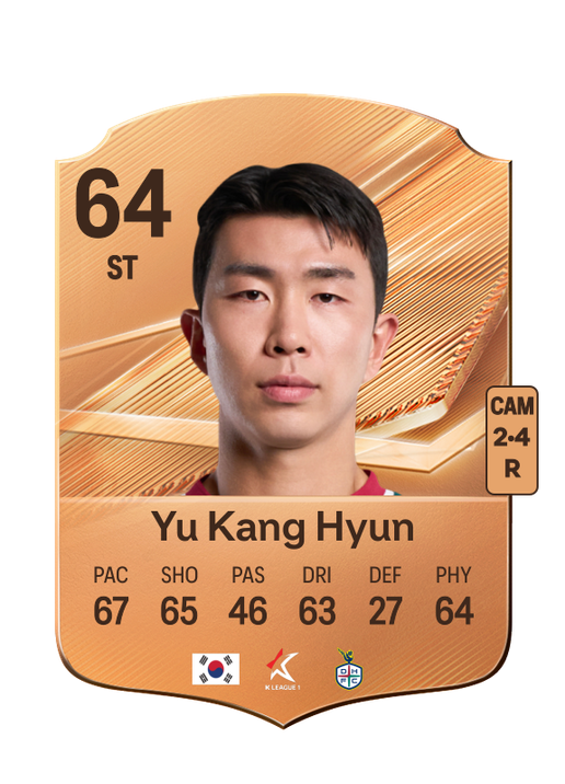 Yu Kang Hyun