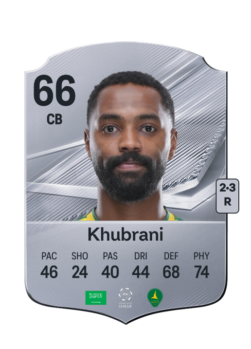 Khubrani