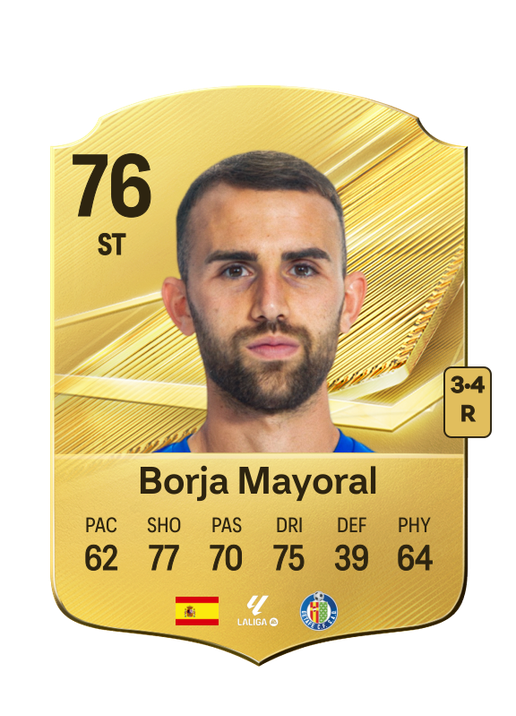 Borja Mayoral