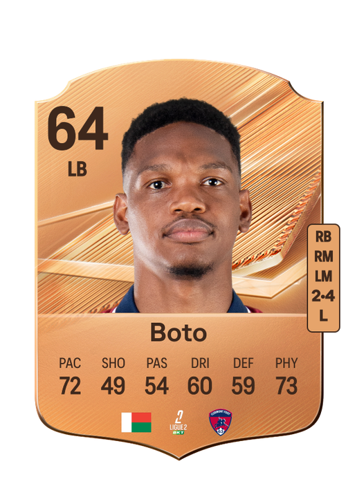 Boto