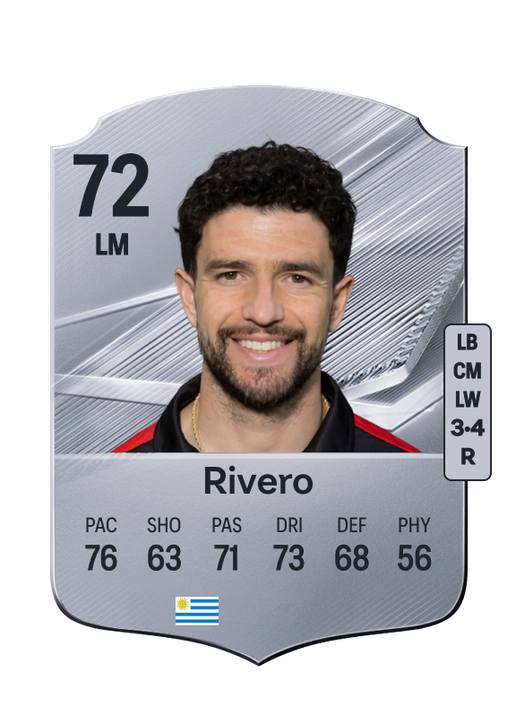 Rivero