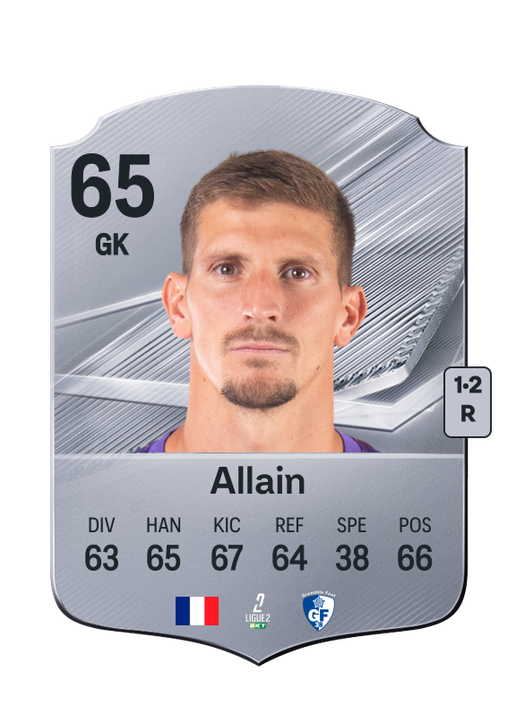 Allain