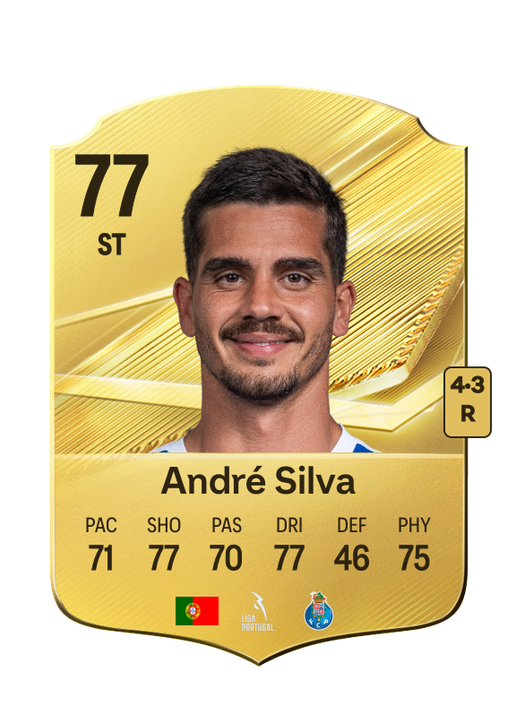 André Silva