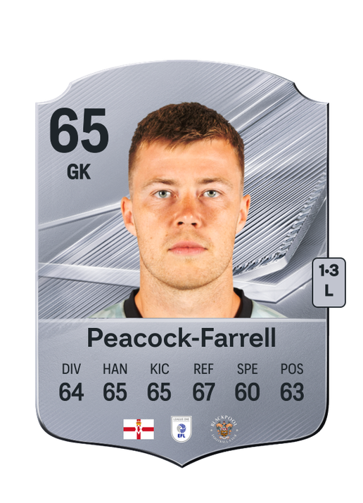 Peacock-Farrell