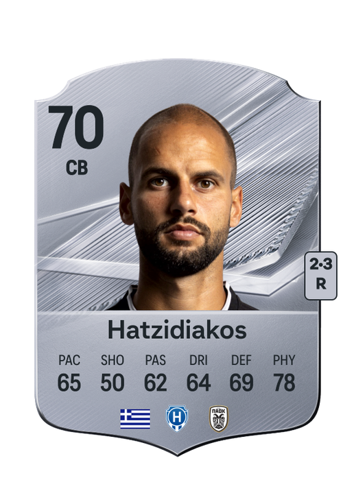 Hatzidiakos
