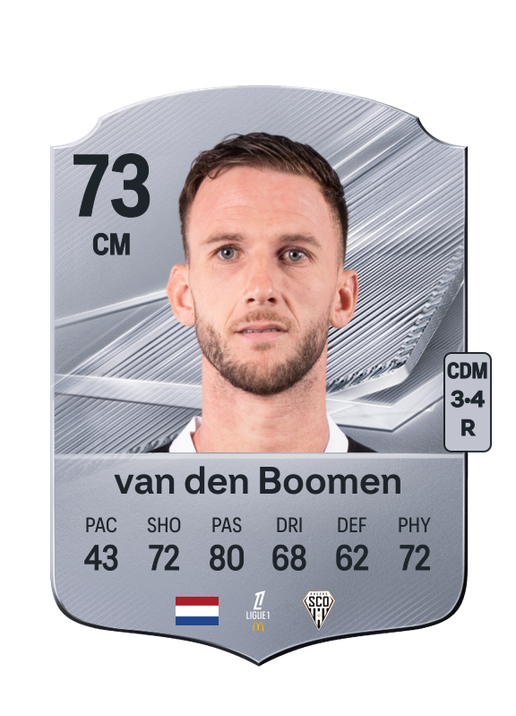 van den Boomen