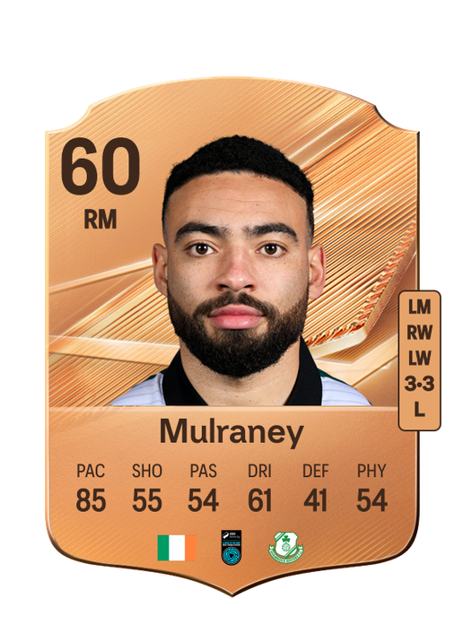 Mulraney