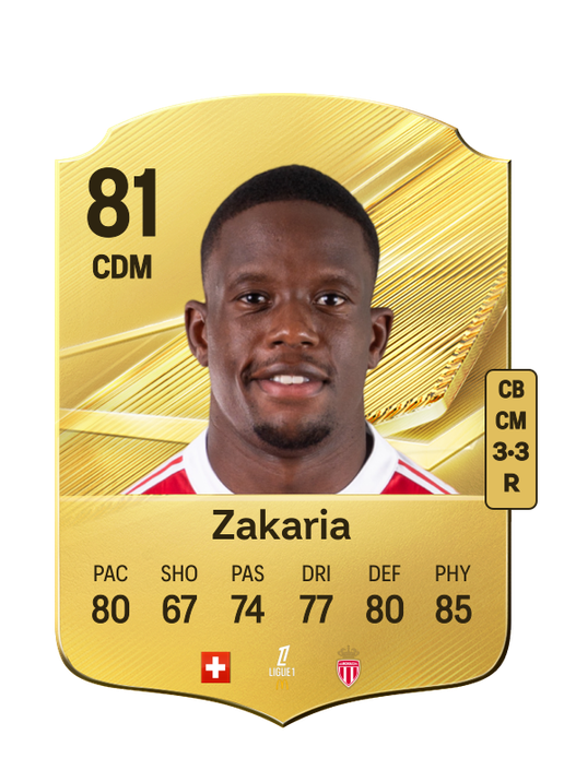 Zakaria