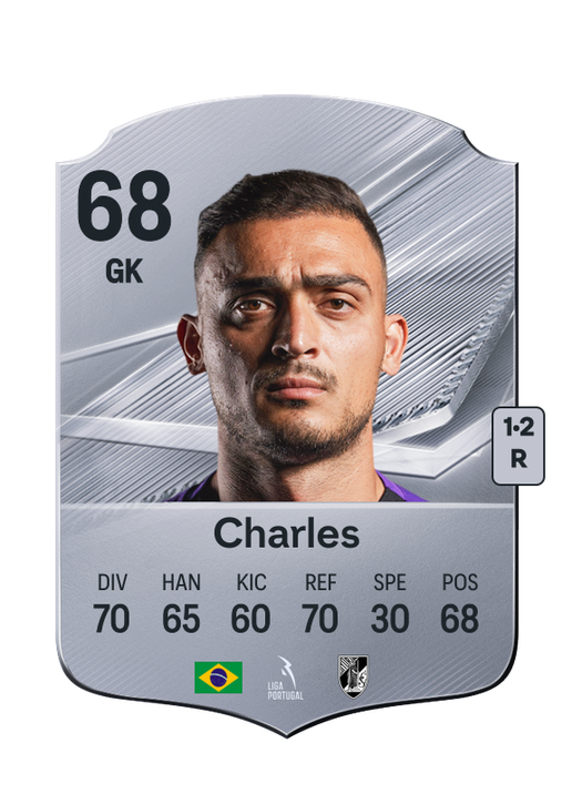 Charles