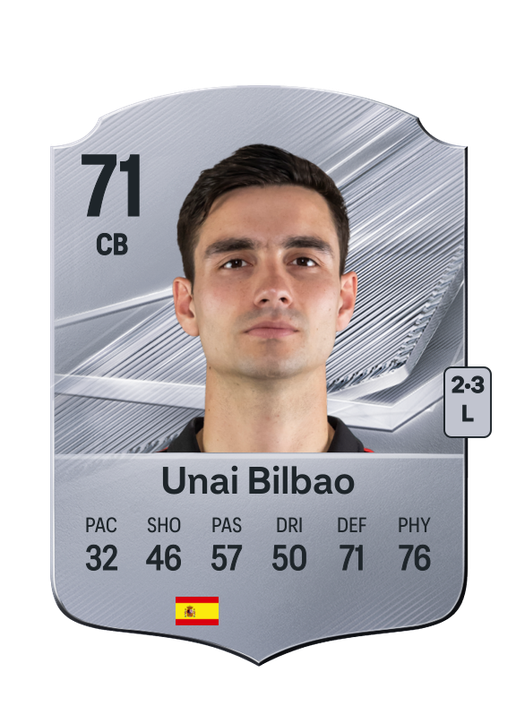 Unai Bilbao
