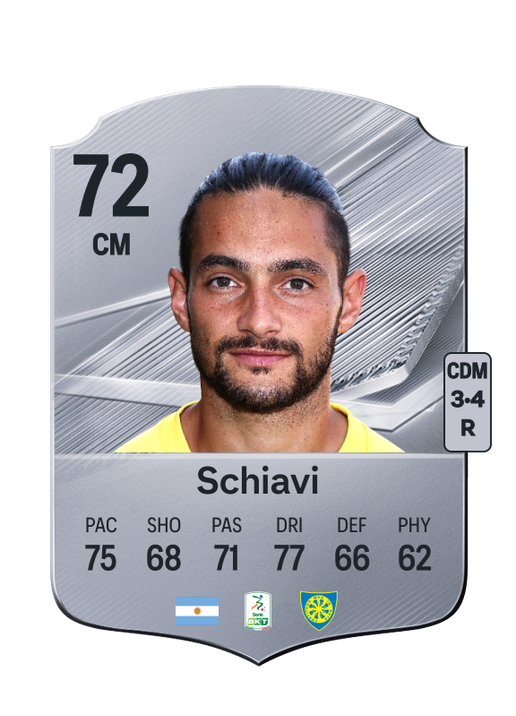 Schiavi