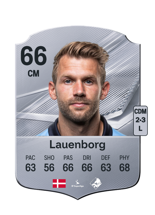 Lauenborg