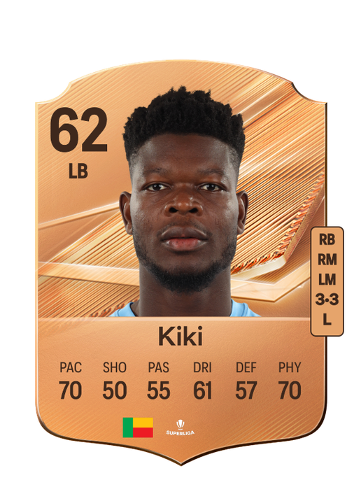 Kiki