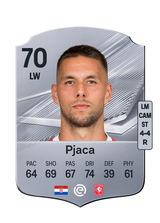 Pjaca
