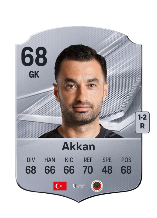 Akkan