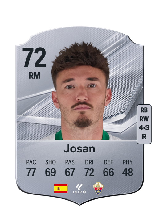 Josan