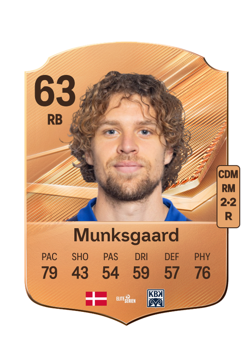 Munksgaard