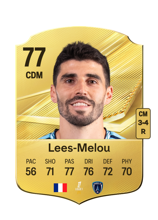 Lees-Melou