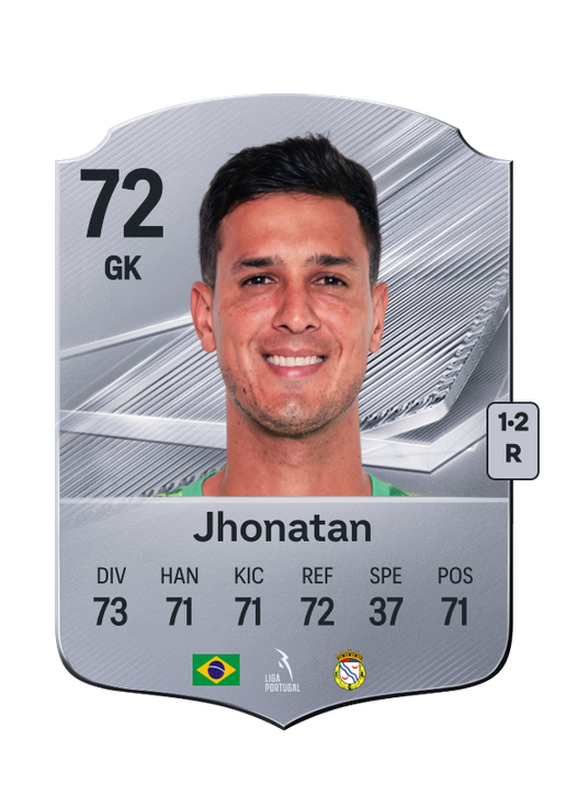 Jhonatan