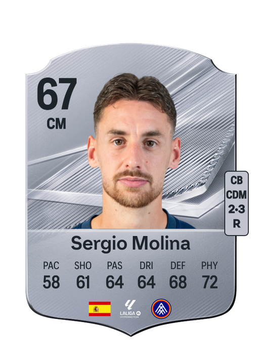Sergio Molina
