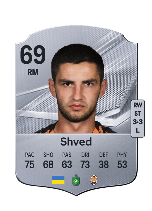 Shved