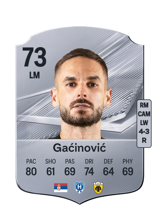 Gaćinović