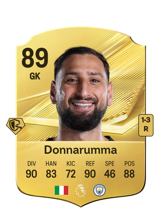 Donnarumma