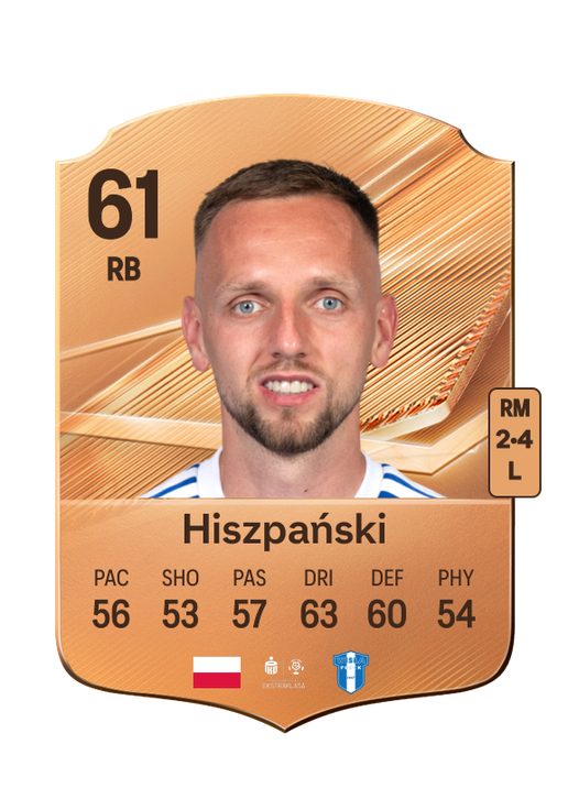 Hiszpański