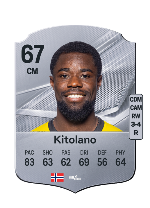 Kitolano