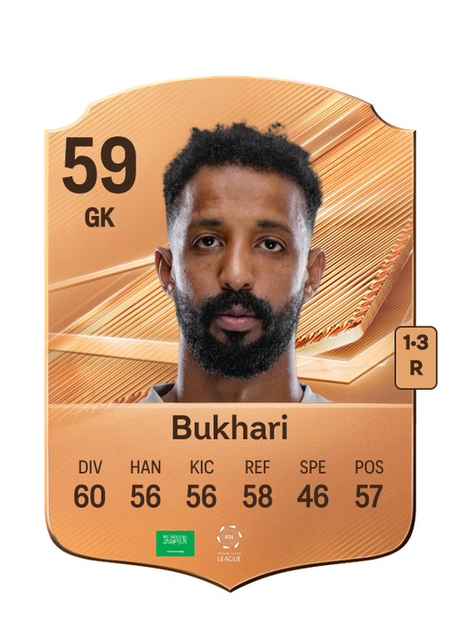 Bukhari