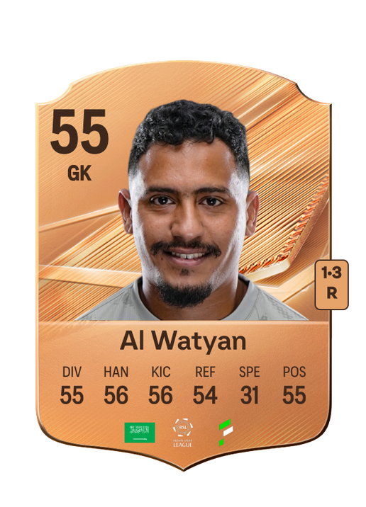Al Watyan