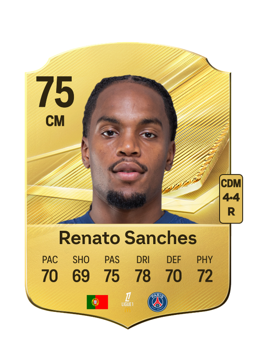 Renato Sanches