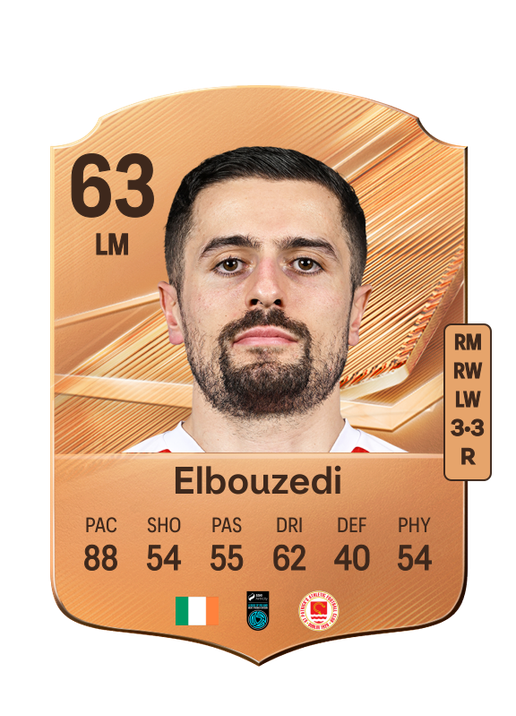 Elbouzedi
