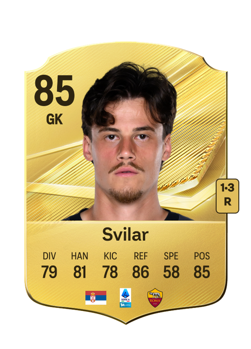 Svilar