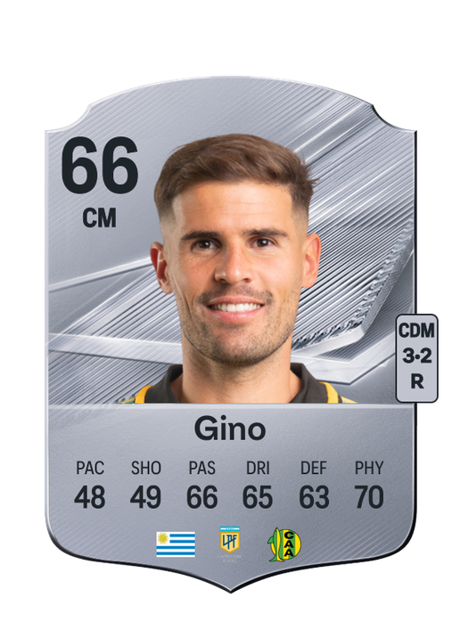 Gino