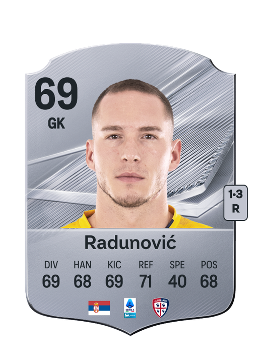 Radunović