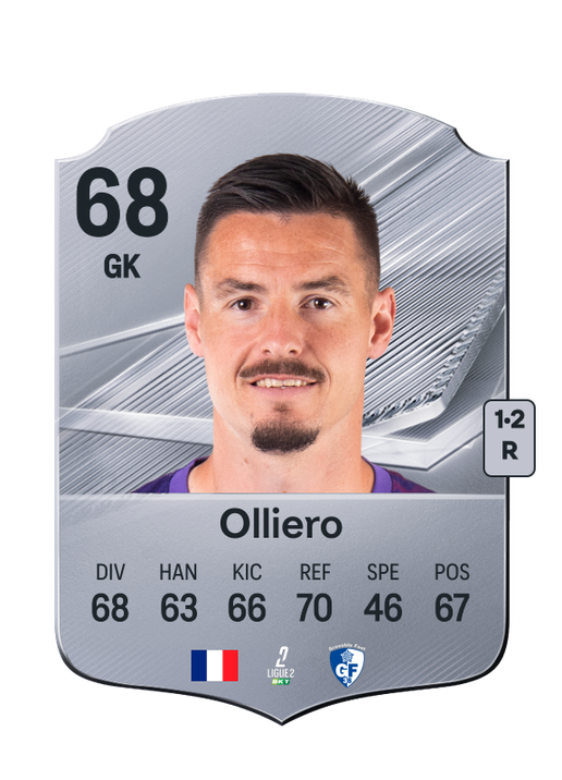 Olliero