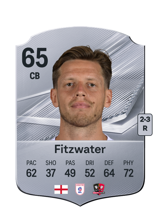Fitzwater