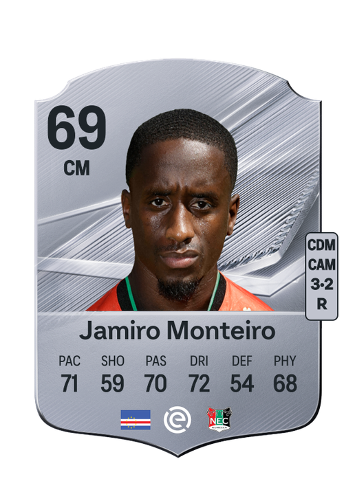 Jamiro Monteiro