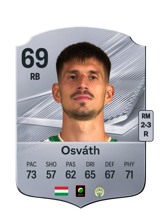 Osváth