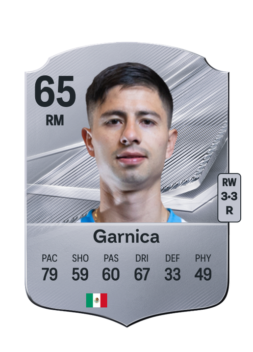 Garnica
