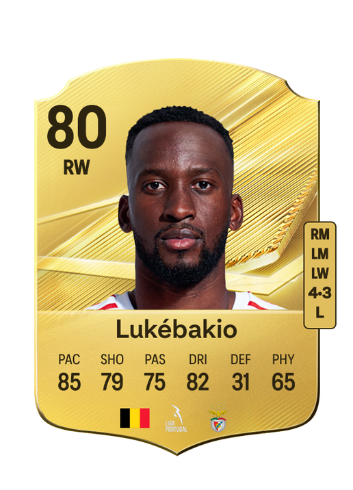 Lukébakio