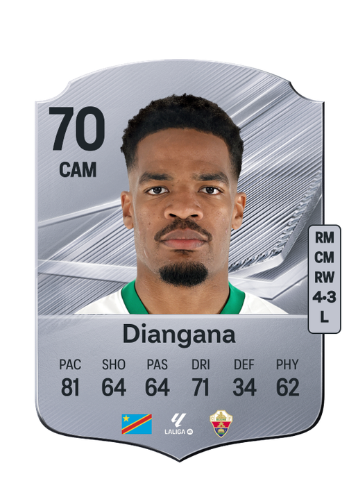 Diangana