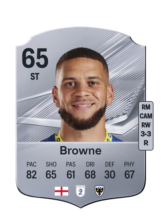 Browne
