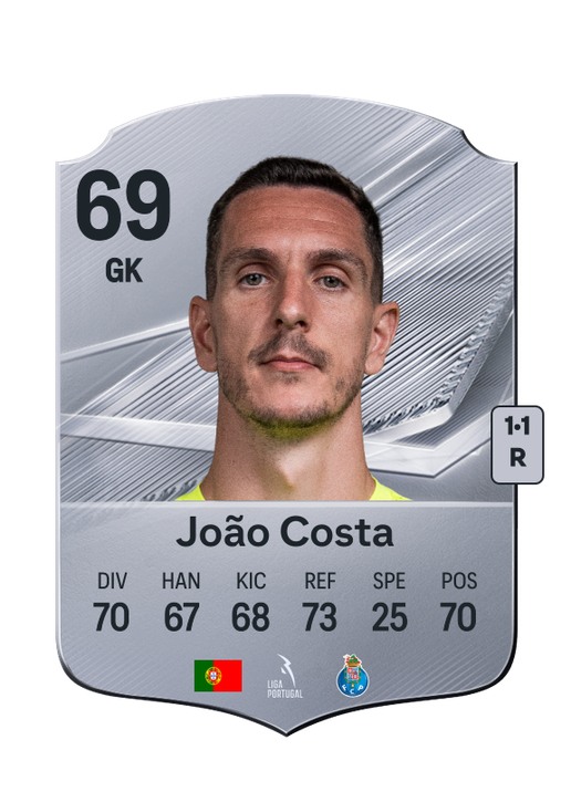 João Costa