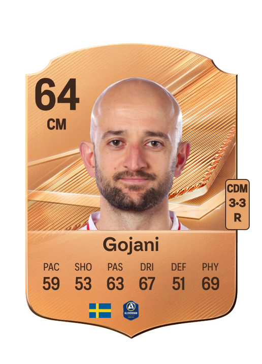 Gojani